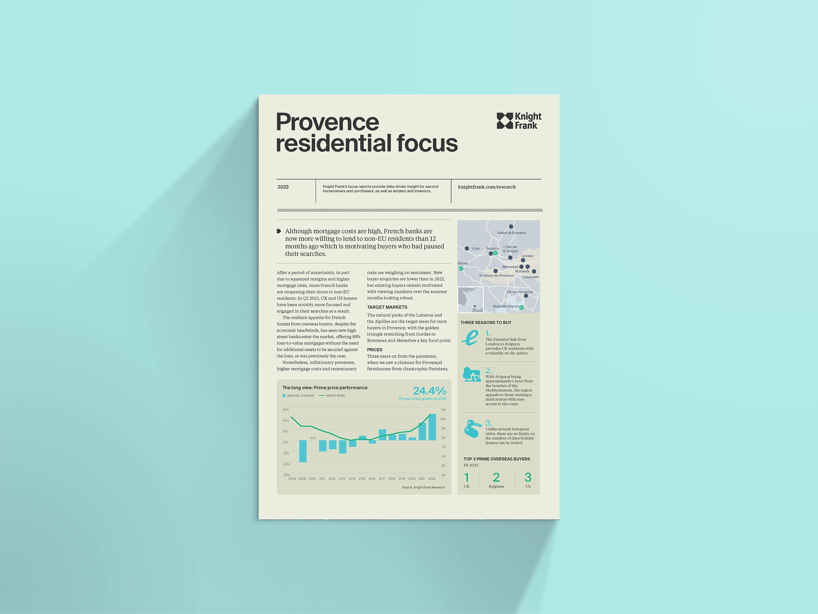 Image of Provence residential focus